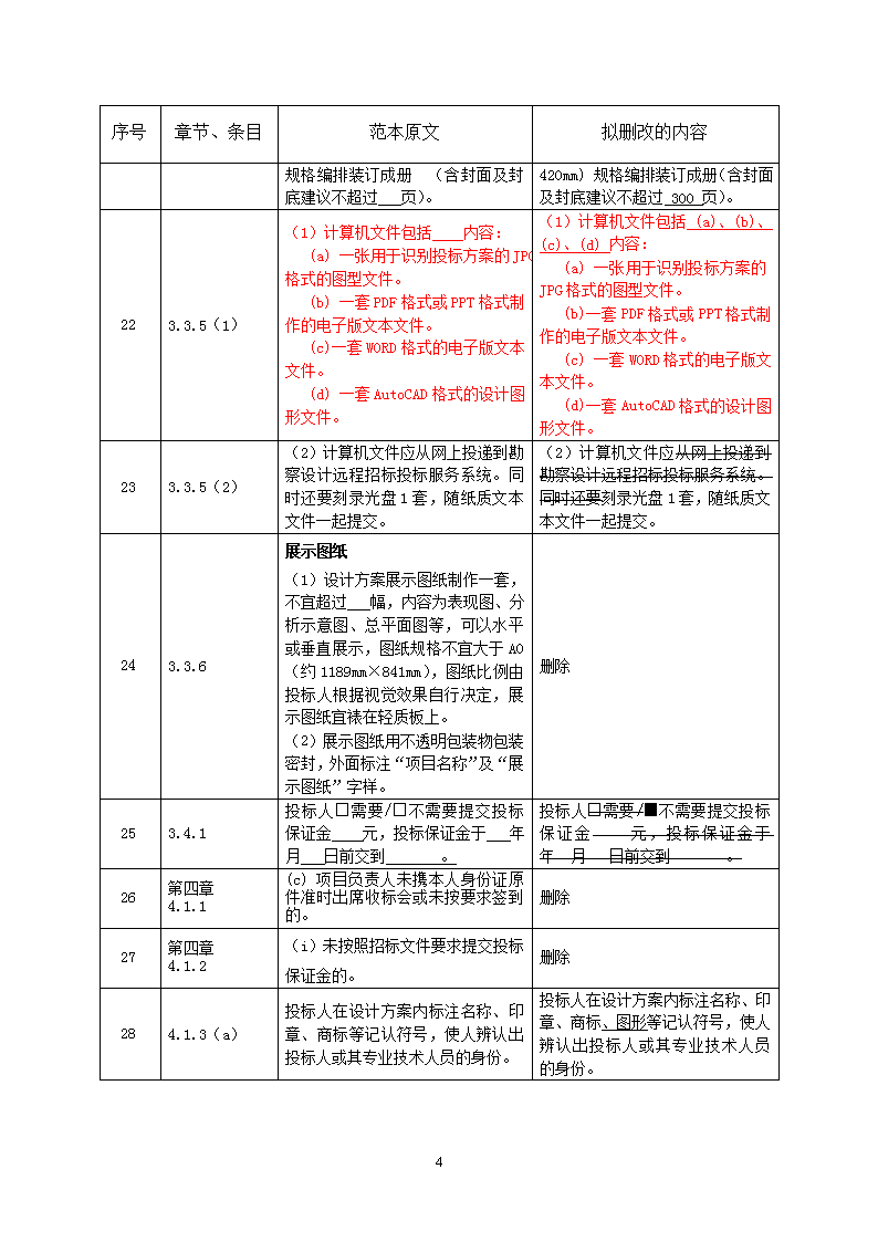 从化区2017-2019年森林防火基础设施建设工程勘察设计概述